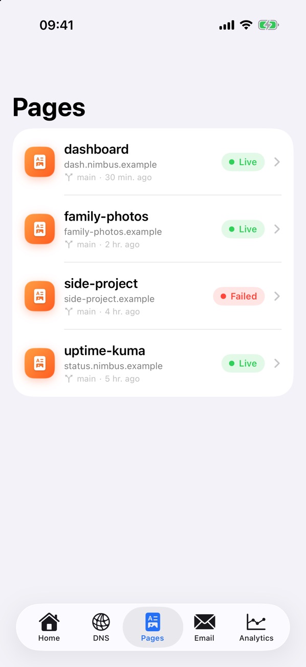 Pages projects with their latest build status